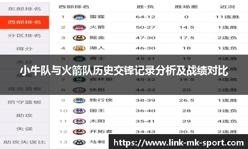 小牛队与火箭队历史交锋记录分析及战绩对比